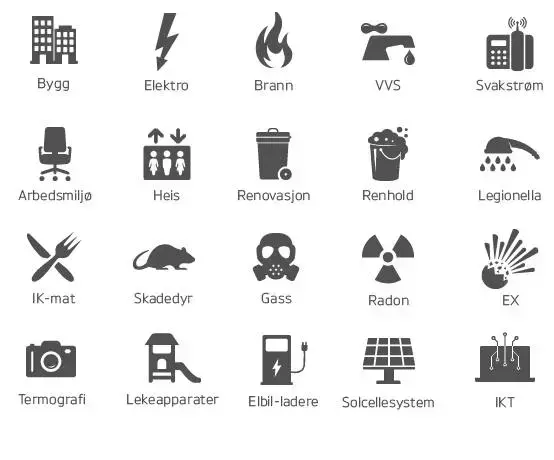 Internkontroll med Norik og sjekklister